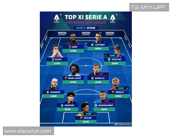 德转评估科隆小将马拉身价浮动最高达4000万欧元最低2500万欧元